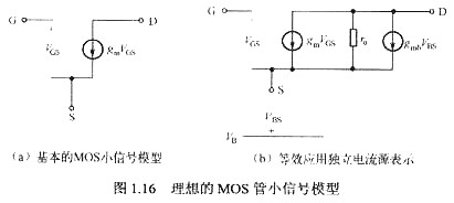 mos管交流小信號模型-低頻、高頻小信號等效電路工作原理