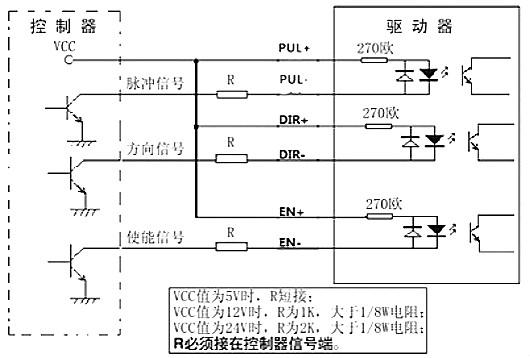 步進馬達(dá)驅(qū)動器接線圖 步進驅(qū)動器接線及故障解決措施 KIA MOS管