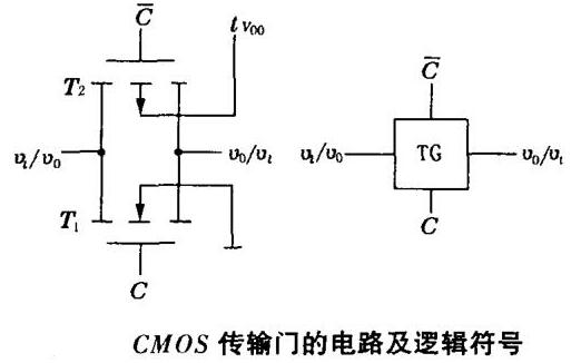 什么是CMOS傳輸門-詳解CMOS傳輸門的工作原理、邏輯功能及應用等知識-KIA MOS管
