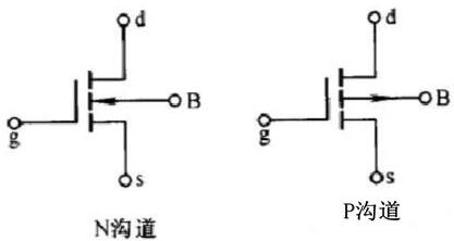 PMOS是什么-PMOS工作原理、化學物品介紹及與NMOS的區別詳解-KIA MOS管