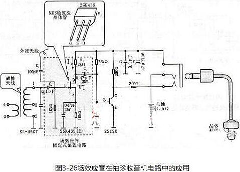 各種場(chǎng)效應(yīng)管放大電路圖原理-場(chǎng)效應(yīng)管放大電路識(shí)圖方法詳解-KIA MOS管