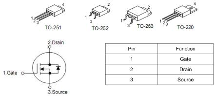 MOS管，90A/30V,100N03