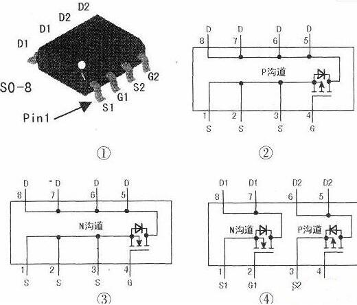 電力場效應管工作原理-電力場效應管結構、特性、注意事項等詳解-KIA MOS管