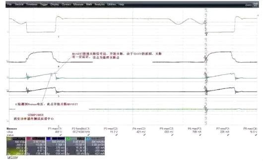 功率MOS管 失效分析