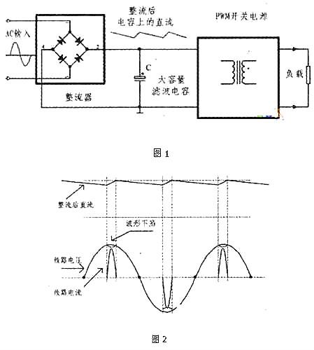 PFC電路結(jié)構(gòu)與工作原理-PFC電路專用碳化硅二極管型號(hào)手冊-KIA MOS管