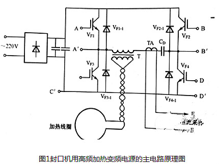 220v感應(yīng)加熱電路大全（七款電路圖文）解析-感應(yīng)加熱基礎(chǔ)知識-KIA MOS管