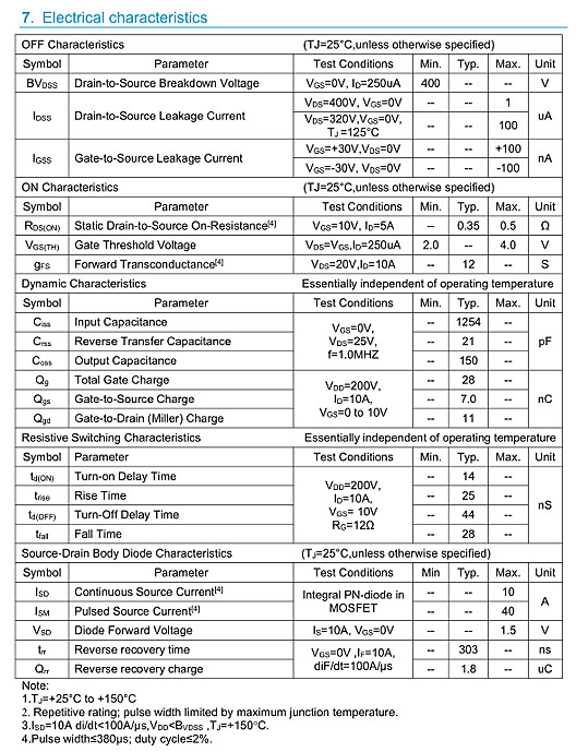 450V11A規格書;MOS管6140參數 450V11A規格書;MOS管6140參數