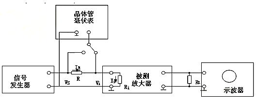場(chǎng)效應(yīng)管，共源極放大器