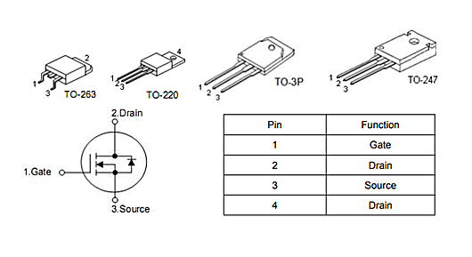 MOS管,60V130A,開關電源專用 MOS管,60V130A,開關電源專用