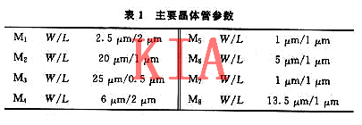 MOS管，開關電流，延遲線