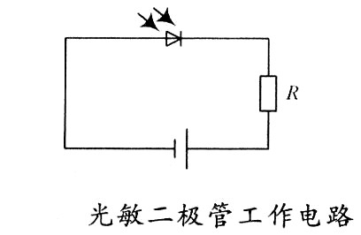 光敏二極管是什么？工作原理、符號解析-KIA MOS管