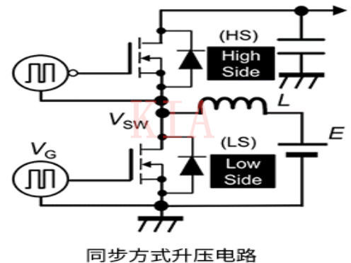 什么是柵極－源極電壓產生的浪涌？詳解-KIA MOS管