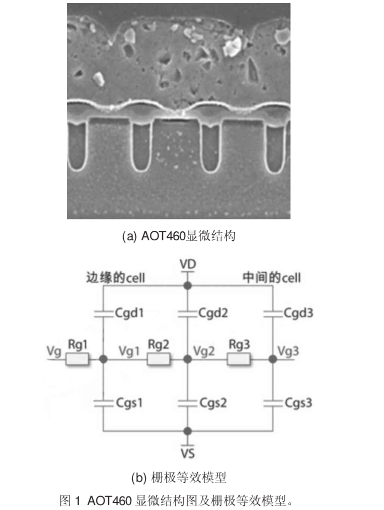 MOSFET 驅動電路 MOSFET 驅動電路