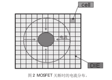 MOSFET 驅動電路 MOSFET 驅動電路