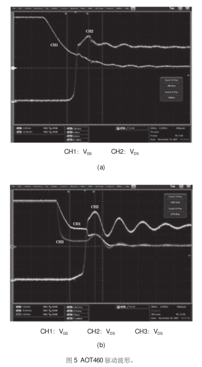 MOSFET 驅動電路 MOSFET 驅動電路