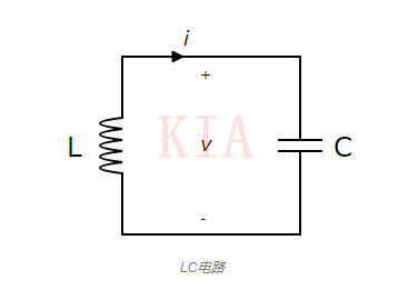 LC電路 串聯諧振 并聯諧振