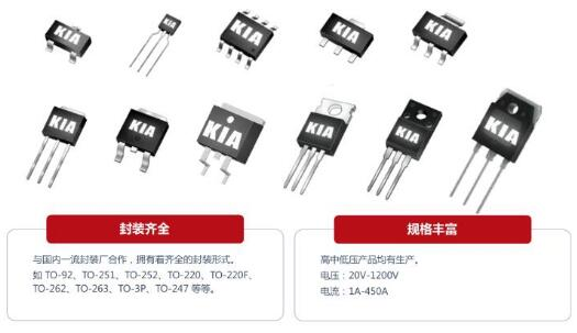 MOS管KIA3402 4.0A30V SOT-23 MOS管KIA3402 4.0A30V SOT-23