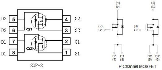 雙P溝道MOSFET KIA4953 -5.3A-30V 雙P溝道MOSFET KIA4953 -5.3A-30V