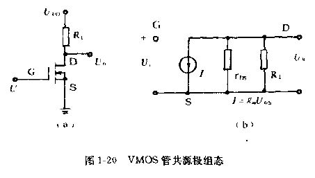 VMOS管基本電路組態(tài)共源極、共柵極、共漏極-KIA MOS管