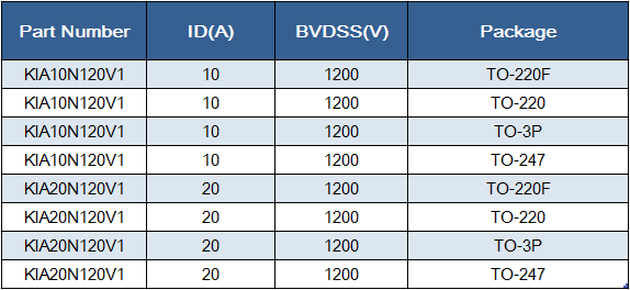 1200V MOS管KIA10N120V1、KIA20N120V1碳化硅場(chǎng)效應(yīng)管-KIA MOS管