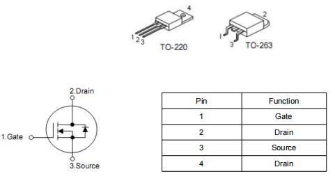 逆變器mos管,KNX2404A場效應管參數