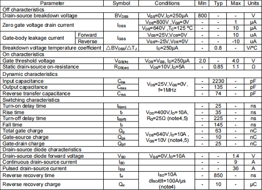 10N80E參數,10n80參數 10N80E參數,10n80參數