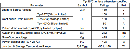 ncep15t14參數代換,KNB2915A參數