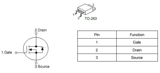 保護(hù)板專(zhuān)用mos管,KNB2808A