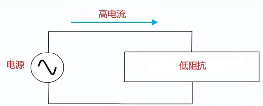 電壓跟隨器電路