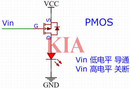 pmos,開啟電壓,導通條件