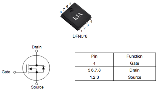3404場(chǎng)效應(yīng)管,3404pmos,dfn5*6,?KPY3404A參數(shù)-KIA MOS管