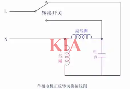 電動機(jī)正反轉(zhuǎn)接線