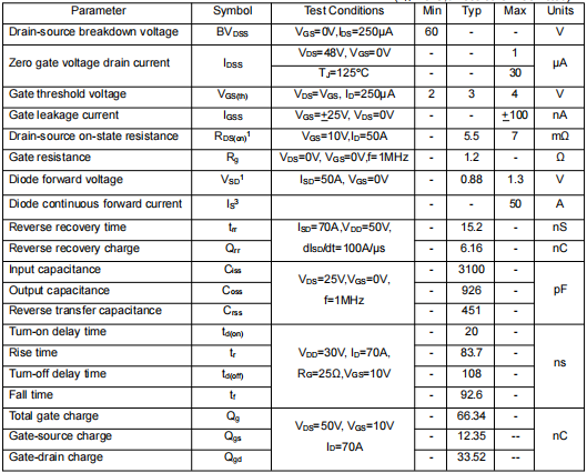 60v130a,2906場(chǎng)效應(yīng)管