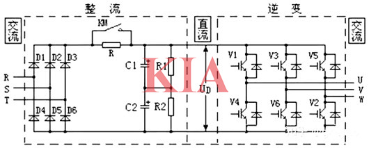 變頻器電路詳解,變頻器電路原理圖-KIA MOS管