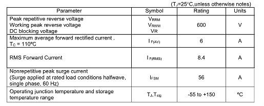 6a600v,06tb60快恢復二極管