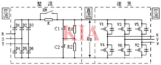 變頻器電源,電路原理