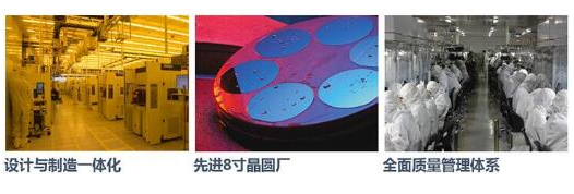 TO-3P封裝