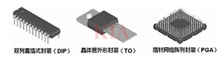 貼片mos管封裝