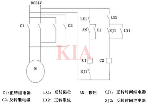 24v直流電機正反轉