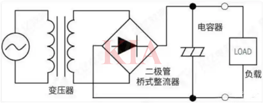 ac-dc變換電路