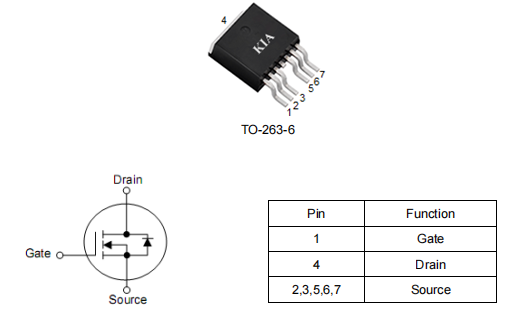 80v240a,1808場效應(yīng)管