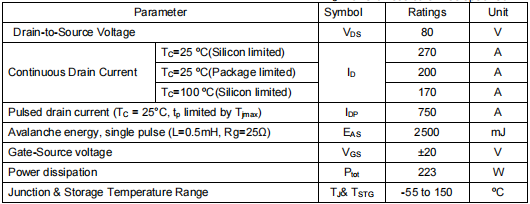 80v240a,1808場效應(yīng)管
