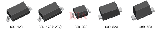 sod523封裝尺寸