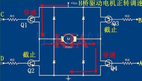 pwm直流電機調速