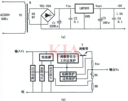 5v穩(wěn)壓電源電路圖,原理圖分享-KIA MOS管