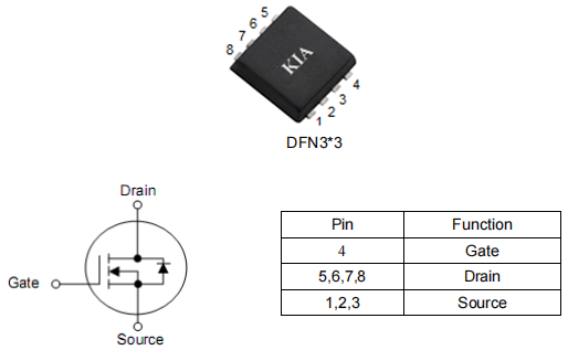 80n04參數,80n04d,40v80a mos管,KNG3404D現貨-KIA MOS管
