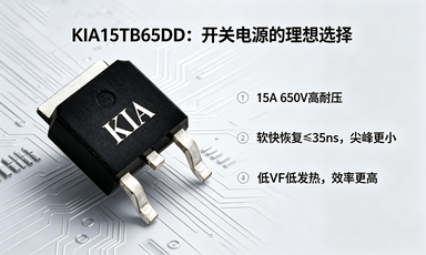 KIA15TB65DD